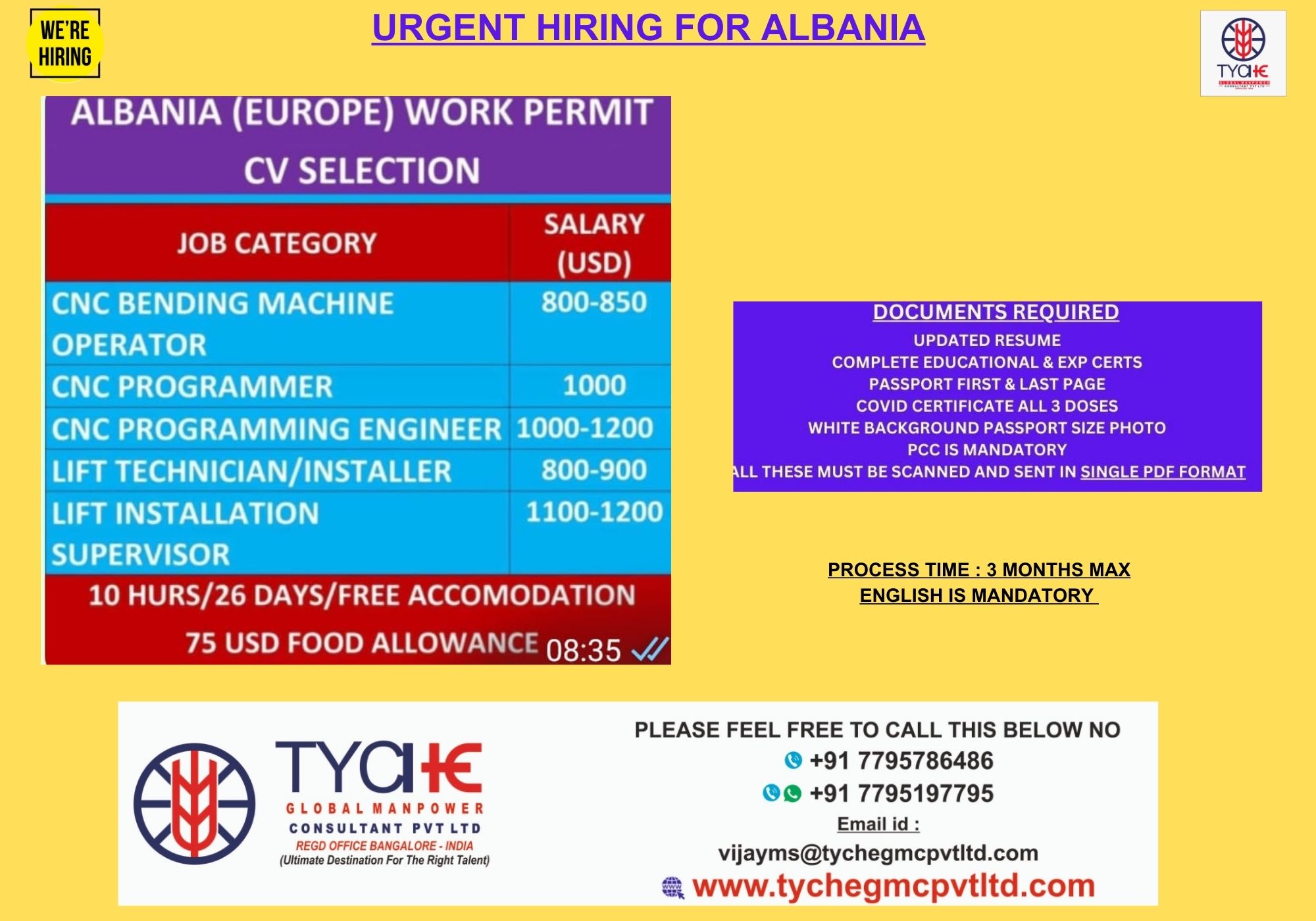 URGENT HIRING FOR ALBANIA ELUMALAI CHENNAI 1